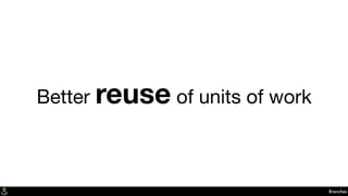 Branches
Better reuse of units of work
 