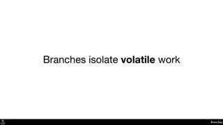 Branches
Branches isolate volatile work
 