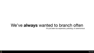 Branches
We’ve always wanted to branch often
It’s just been too expensive, polluting, or ceremonious
 