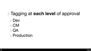 Tagging
‣Tagging at each level of approval
‣Dev
‣CM
‣QA
‣Production
 
