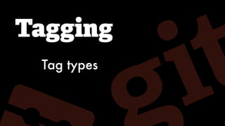 Tagging
Tag types
 
