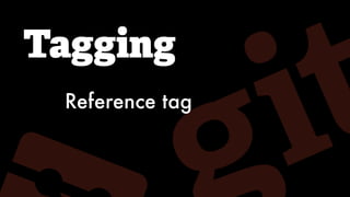 Tagging
Reference tag
 