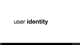 Set User Identity
user identity
 