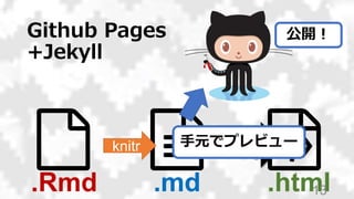 Github Pages
+Jekyll
.Rmd .md .html
knitr
pando
c
13
手元でプレビュー
公開！
 