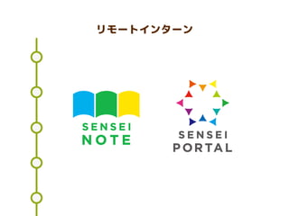 リモートインターン
 