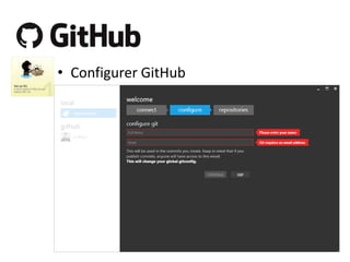 • Configurer GitHub

 