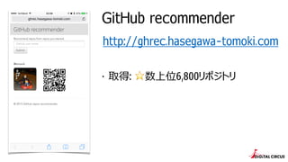 GitHub recommender
http://ghrec.hasegawa-tomoki.com
? ȡ: ?λ6,800ݥȥ
 