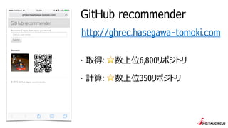 GitHub recommender
http://ghrec.hasegawa-tomoki.com
? ȡ: ?λ6,800ݥȥ
? Ӌ: ?λ350ݥȥ
 