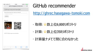 GitHub recommender
http://ghrec.hasegawa-tomoki.com
? ȡ: ?λ6,800ݥȥ
? Ӌ: ?λ350ݥȥ
? ӋʥƤg˺Ϥʤä
 