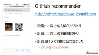 GitHub recommender
http://ghrec.hasegawa-tomoki.com
? ȡ: ?λ6,800ݥȥ
? 줬 O(n^2) ȤĤ
? Ӌ: ?λ350ݥȥ
? ӋʥƤg˺Ϥʤä
 