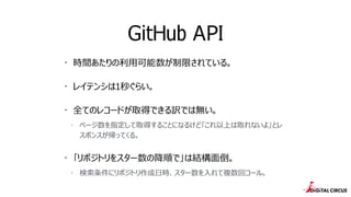 GitHub API
? rg?ޤƤ롣
? 쥤ƥ󥷤1뤰餤
? ȫƤΥ쥳`ɤȡäǤUǤϟo
? ک`ָȡä뤳Ȥˤʤ뤱ɡϤȡʤ衹ȥ
ݥ󥹤äƤ롣
? ݥȥ򥹥`ν혤ǡϽY?
? ˥ݥȥ?r`?}إ`롣
 