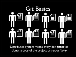 Git Basics
Distributed system means every dev forks or
clones a copy of the project or repository
 