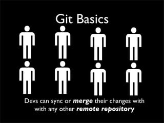 Git Basics
Devs can sync or merge their changes with
with any other remote repository
 