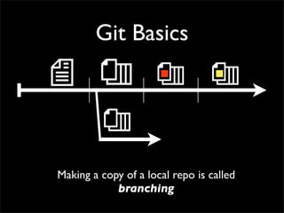 Git Basics
Making a copy of a local repo is called
branching
 