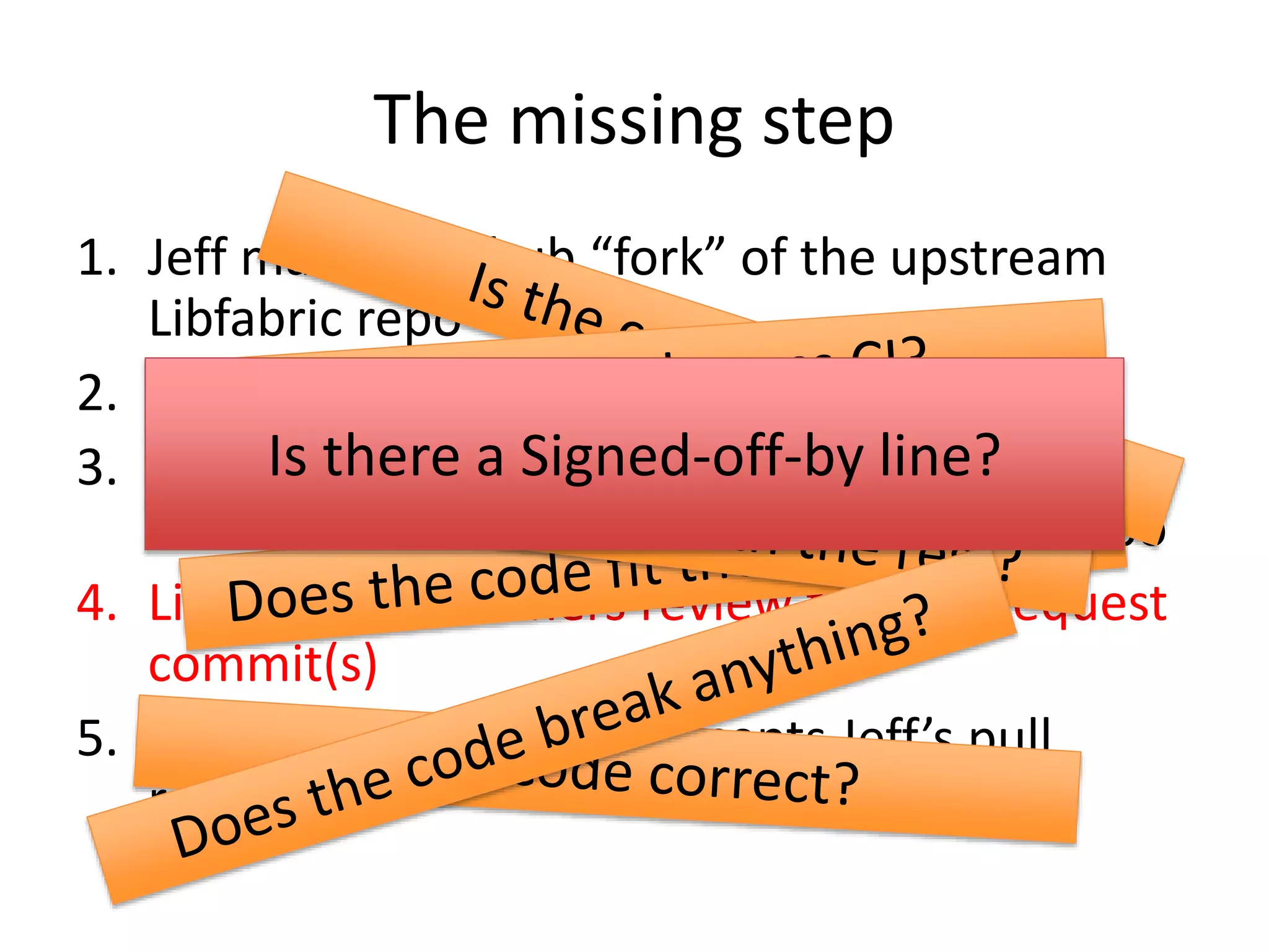 Libfabric only accepts commits
via pull requests
Libfabric Github
Git repo
jsquyres Github
forked libfabric repo
Step 1: Jeff makes a Gihub “fork”
of the upstream Libfabric repo
 