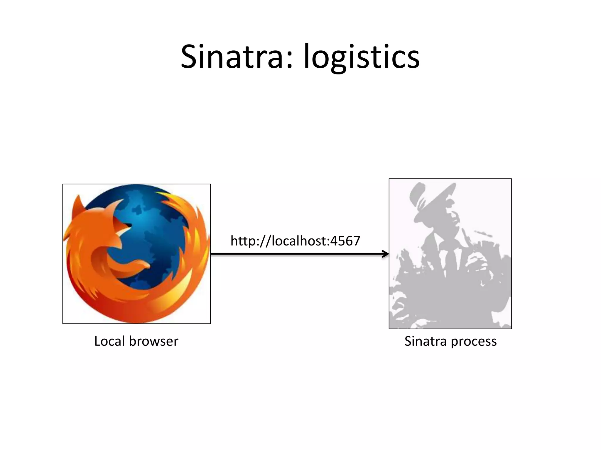 The Signed-off-by line
Sounds like a perfect job
for automation
 