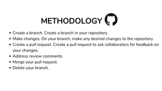 Github Case Study By Amil Ali | PDF
