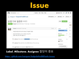 Issue 
Label, Milestone, Assignee 할당이 중요 
https://github.com/hangum/TadpoleForDBTools/issues 
 