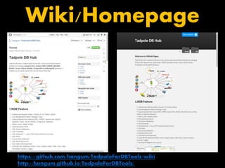 Wiki/Homepage 
https://github.com/hangum/TadpoleForDBTools/wiki 
http://hangum.github.io/TadpoleForDBTools/ 
 