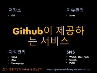저장소 이슈관리 
• GIT • Issue 
Github이 제공하 
는 서비스 
지식관리 SNS 
• Wiki 
• Gist 
• Homepage 
• Watch, Star, Fork 
• Graph 
• Pulse 
[참고] 생활코딩의 Github 동영상강의 http://opentutorials.org/course/307/2475 
 