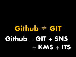 Github ≠ GIT 
Github = GIT + SNS 
+ KMS + ITS 
 