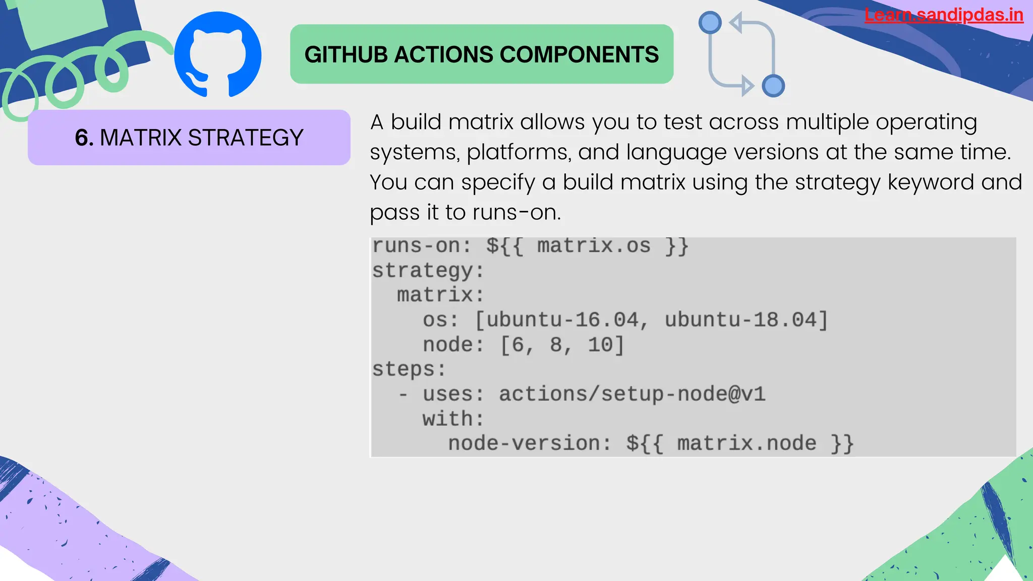 GITHUB ACTIONS COMPONENTS
6. MATRIX STRATEGY
A build matrix allows you to test across multiple operating
systems, platforms, and language versions at the same time.
You can specify a build matrix using the strategy keyword and
pass it to runs-on.
Learn.sandipdas.in
 