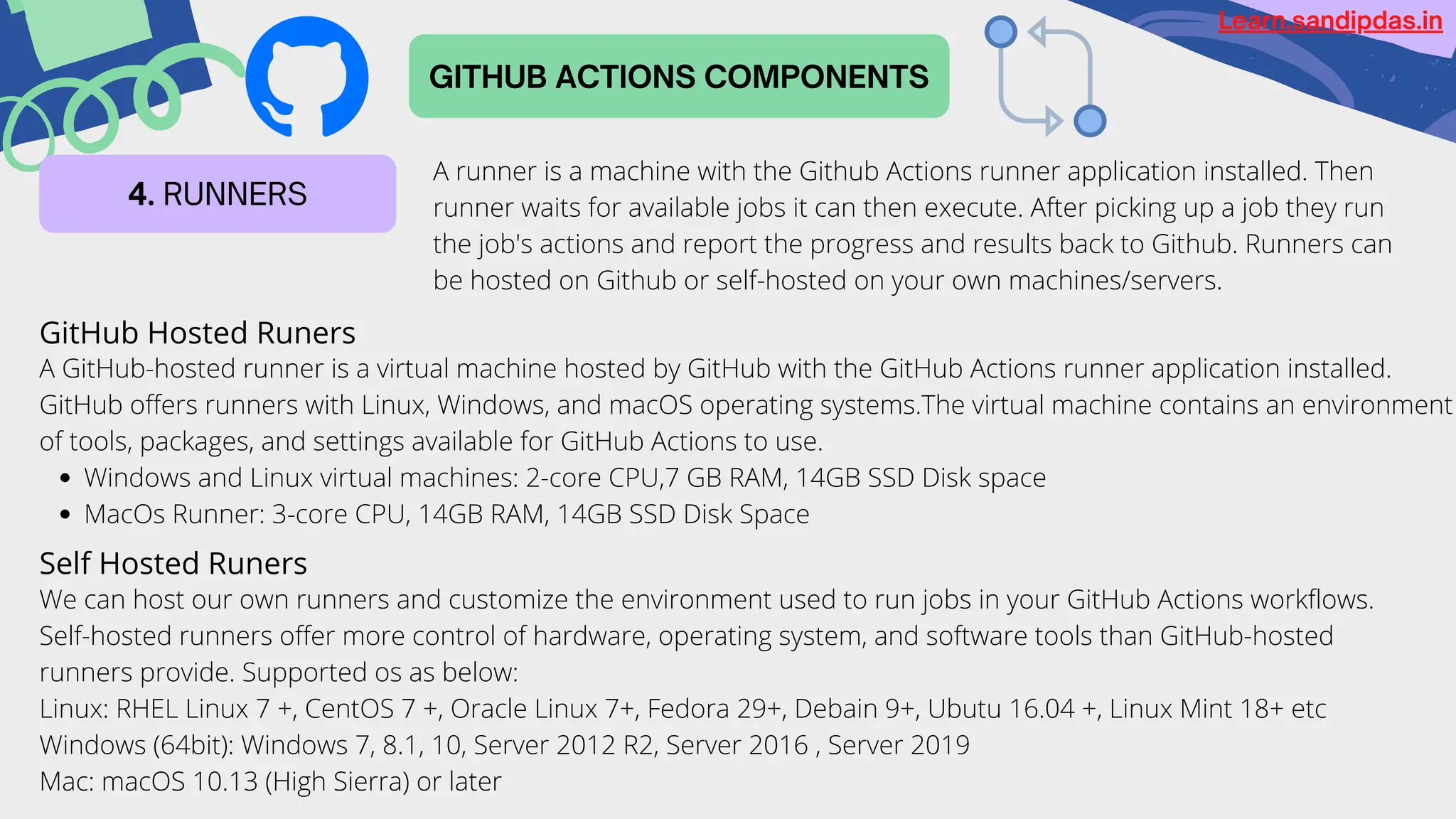 GITHUB ACTIONS COMPONENTS
4. RUNNERS
A runner is a machine with the Github Actions runner application installed. Then
runner waits for available jobs it can then execute. After picking up a job they run
the job's actions and report the progress and results back to Github. Runners can
be hosted on Github or self-hosted on your own machines/servers.
GitHub Hosted Runers
Windows and Linux virtual machines: 2-core CPU,7 GB RAM, 14GB SSD Disk space
MacOs Runner: 3-core CPU, 14GB RAM, 14GB SSD Disk Space
A GitHub-hosted runner is a virtual machine hosted by GitHub with the GitHub Actions runner application installed.
GitHub offers runners with Linux, Windows, and macOS operating systems.The virtual machine contains an environment
of tools, packages, and settings available for GitHub Actions to use.
Self Hosted Runers
We can host our own runners and customize the environment used to run jobs in your GitHub Actions workflows.
Self-hosted runners offer more control of hardware, operating system, and software tools than GitHub-hosted
runners provide. Supported os as below:
Linux: RHEL Linux 7 +, CentOS 7 +, Oracle Linux 7+, Fedora 29+, Debain 9+, Ubutu 16.04 +, Linux Mint 18+ etc
Windows (64bit): Windows 7, 8.1, 10, Server 2012 R2, Server 2016 , Server 2019
Mac: macOS 10.13 (High Sierra) or later
Learn.sandipdas.in
 