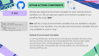 GITHUB ACTIONS COMPONENTS
7. ENV
GitHub sets default environment variables for each GitHub Actions
workflow run. We can also set custom environment variables in our
workflow file using "env".
Env defines a map of environment variables that are available to all jobs
and steps in the workflow. You can also set environment variables that are
only available to a job or step.
Default Environment Variables
CI, GITHUB_WORKFLOW, GITHUB_RUN_ID, GITHUB_RUN_NUMBER, GITHUB_ACTION,
GITHUB_ACTIONS, GITHUB_ACTOR, GITHUB_REPOSITORY, GITHUB_EVENT_NAME,
GITHUB_EVENT_PATH, GITHUB_WORKSPACE, GITHUB_SHA, GITHUB_REF,
GITHUB_HEAD_REF, GITHUB_BASE_REF, GITHUB_SERVER_URL, GITHUB_API_URL
GITHUB_GRAPHQL_URL
Learn.sandipdas.in
 