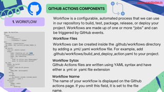 GITHUB ACTIONS COMPONENTS
1. WORKFLOW
Workflow is a configurable, automated process that we can use
in our repository to build, test, package, release, or deploy your
project. Workflows are made up of one or more “jobs” and can
be triggered by GitHub events.
Workflow Files
Workflows can be created inside the .github/workflows directory
by adding a .yml/.yaml workflow file. For example, add
.github/workflows/build_and_deploy_action.yaml to your project.
Workflow Sytax
Github Actions files are written using YAML syntax and have
either a .yml or .yaml file extension
Workflow Name
The name of your workflow is displayed on the Github
actions page. If you omit this field, it is set to the file
name.
Learn.sandipdas.in
 
