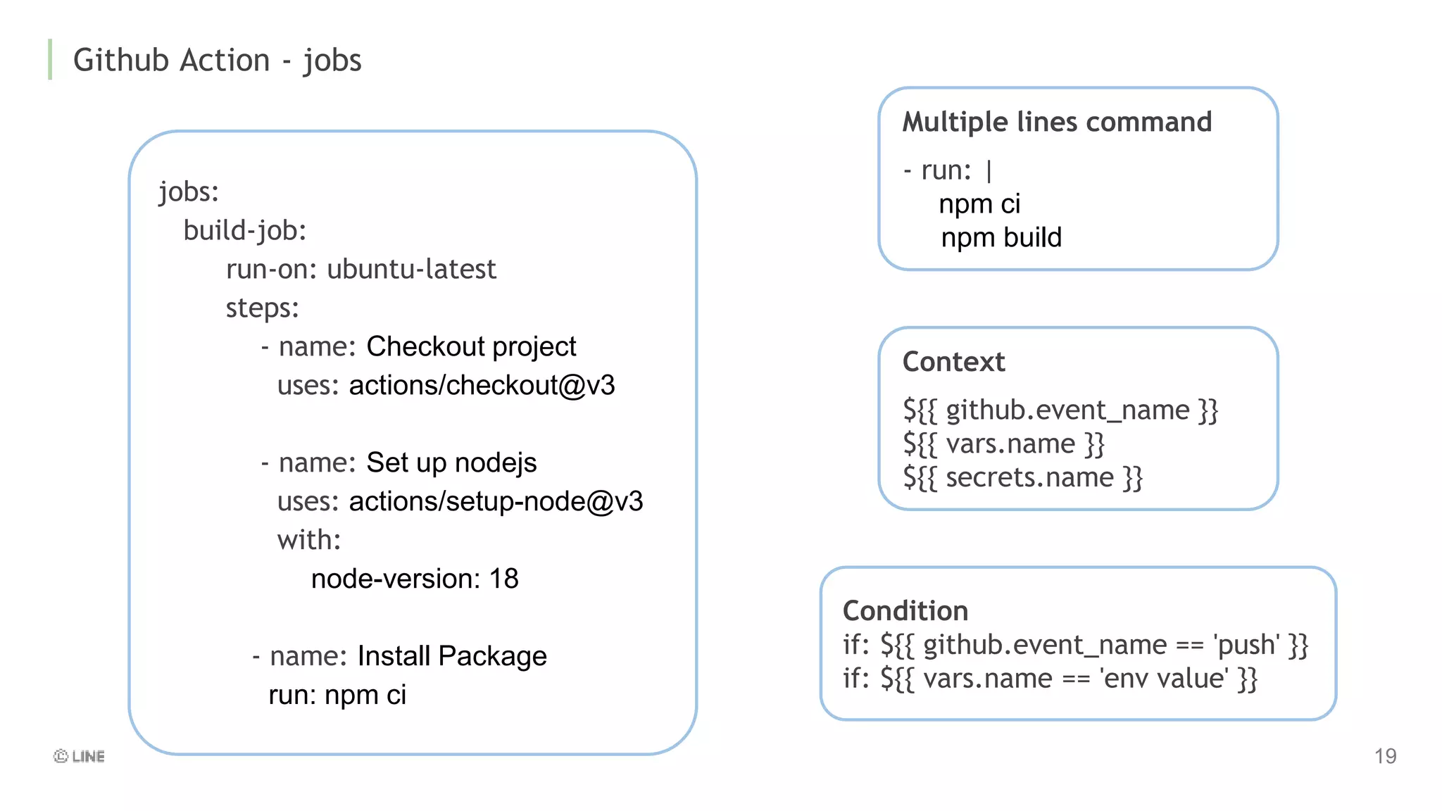 Github Action - jobs
jobs:
build-job:
run-on: ubuntu-latest
steps:
- name: Checkout project
uses: actions/checkout@v3
- name: Set up nodejs
uses: actions/setup-node@v3
with:
node-version: 18
- name: Install Package
run: npm ci
Condition
if: ${{ github.event_name == 'push' }}
if: ${{ vars.name == 'env value' }}
Context
${{ github.event_name }}
${{ vars.name }}
${{ secrets.name }}
Multiple lines command
- run: |
npm ci
npm build
 