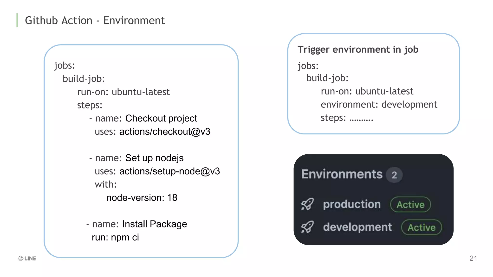 Github Action - Environment
jobs:
build-job:
run-on: ubuntu-latest
steps:
- name: Checkout project
uses: actions/checkout@v3
- name: Set up nodejs
uses: actions/setup-node@v3
with:
node-version: 18
- name: Install Package
run: npm ci
Trigger environment in job
jobs:
build-job:
run-on: ubuntu-latest
environment: development
steps: ……….
 