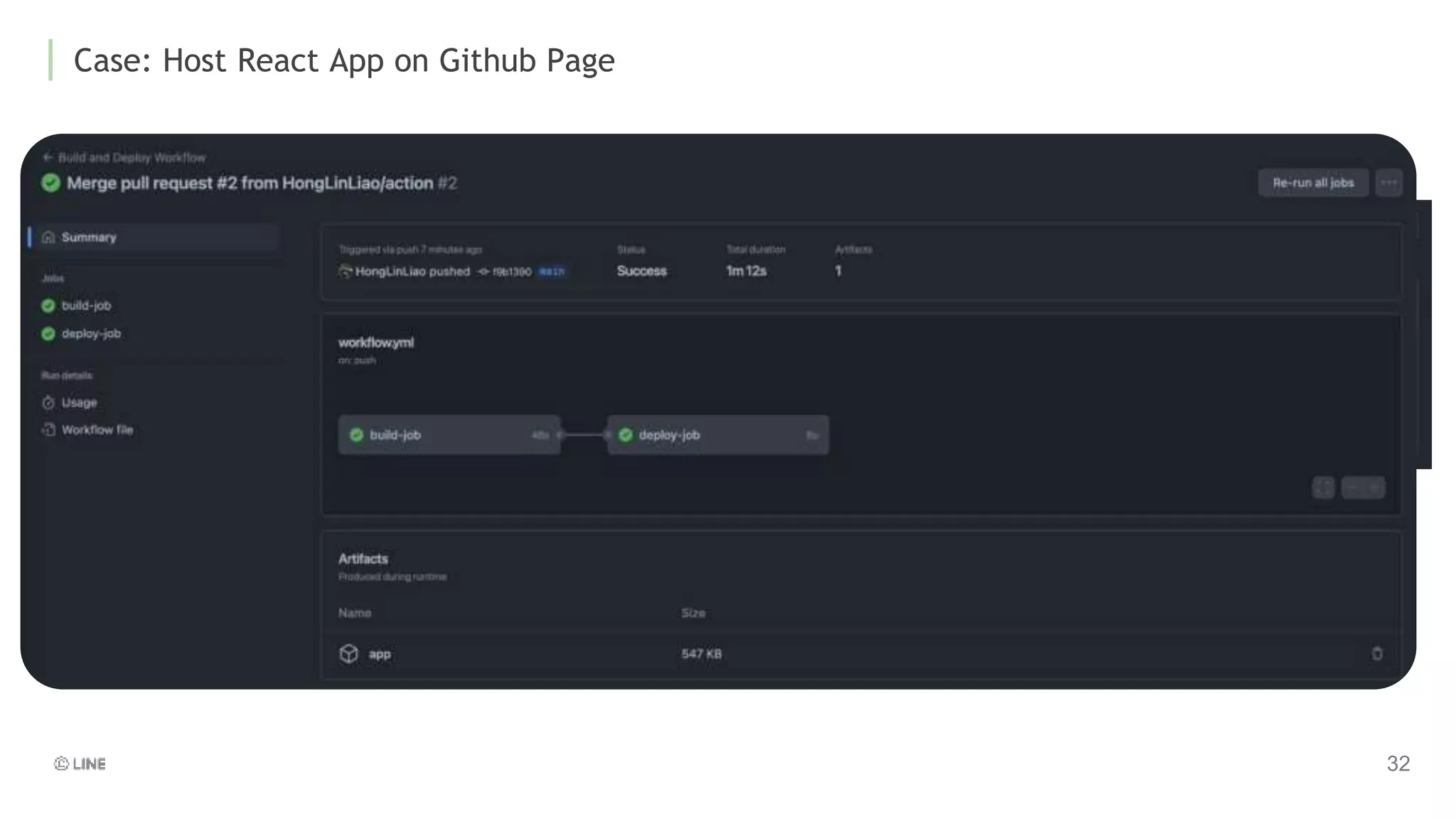 Case: Host React App on Github Page
 