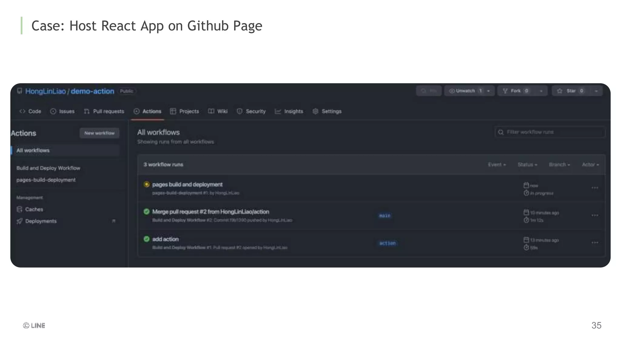Case: Host React App on Github Page
 