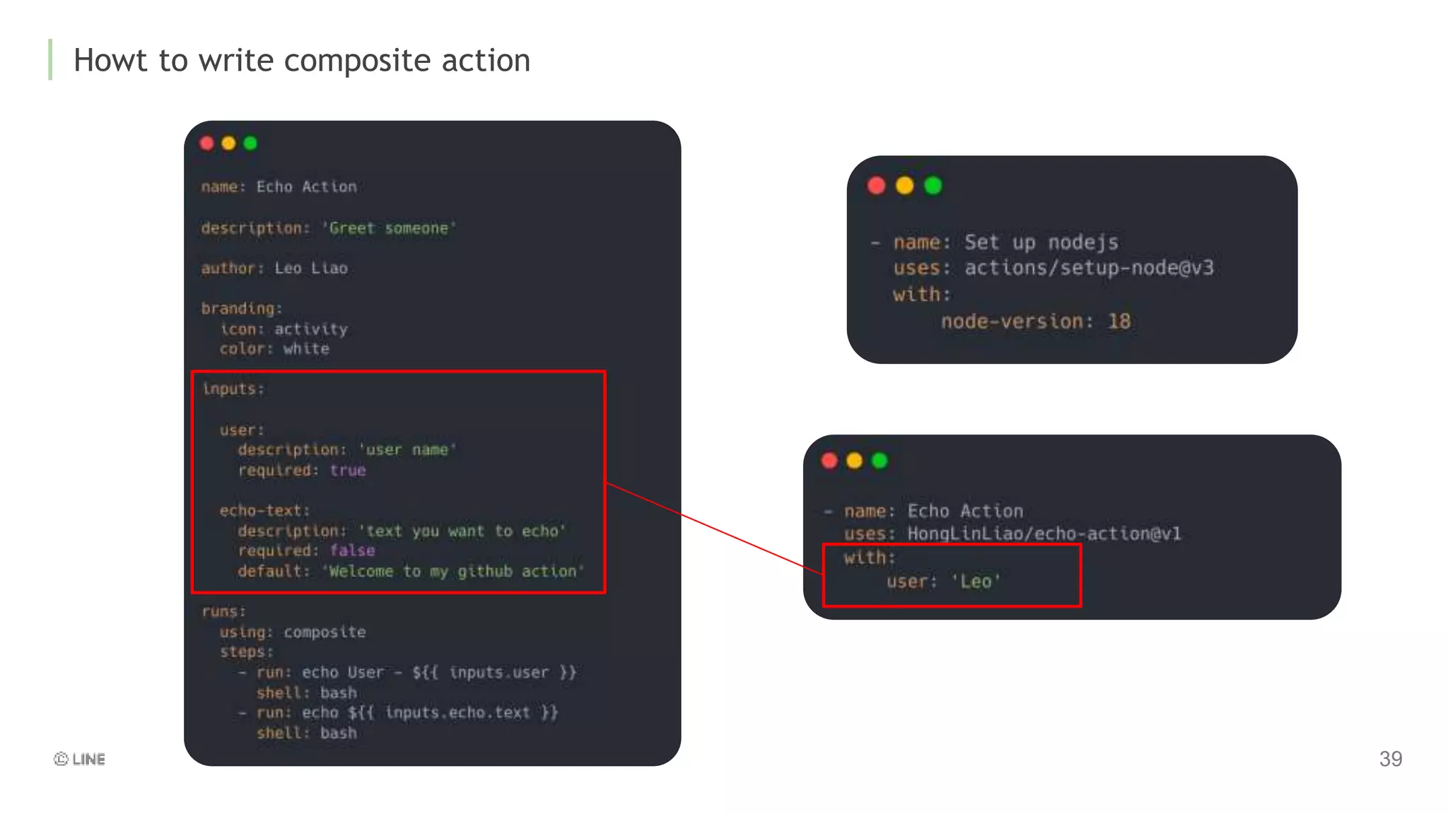 Howt to write composite action
 