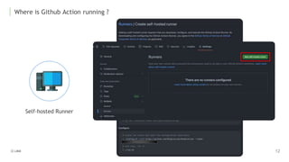Where is Github Action running ?
Self-hosted Runner
 