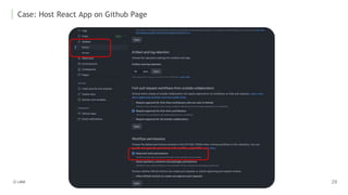 Case: Host React App on Github Page
 