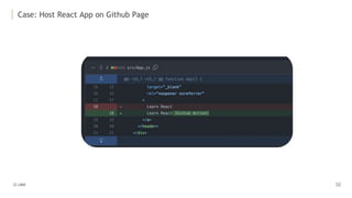 Case: Host React App on Github Page
 