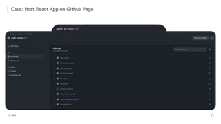 Case: Host React App on Github Page
 