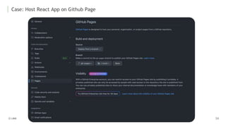 Case: Host React App on Github Page
 