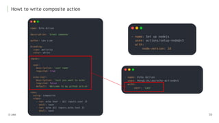 Howt to write composite action
 