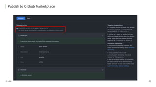 Publish to Github Marketplace
 