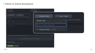 Publish to Github Marketplace
 