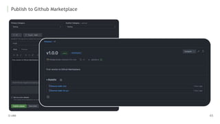 Publish to Github Marketplace
 