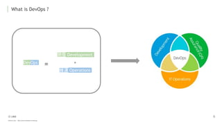 DevOps
開發 Development
+
維運 Operations
=
※Source from： https://www.smartsheet.com/devops
What is DevOps ?
 