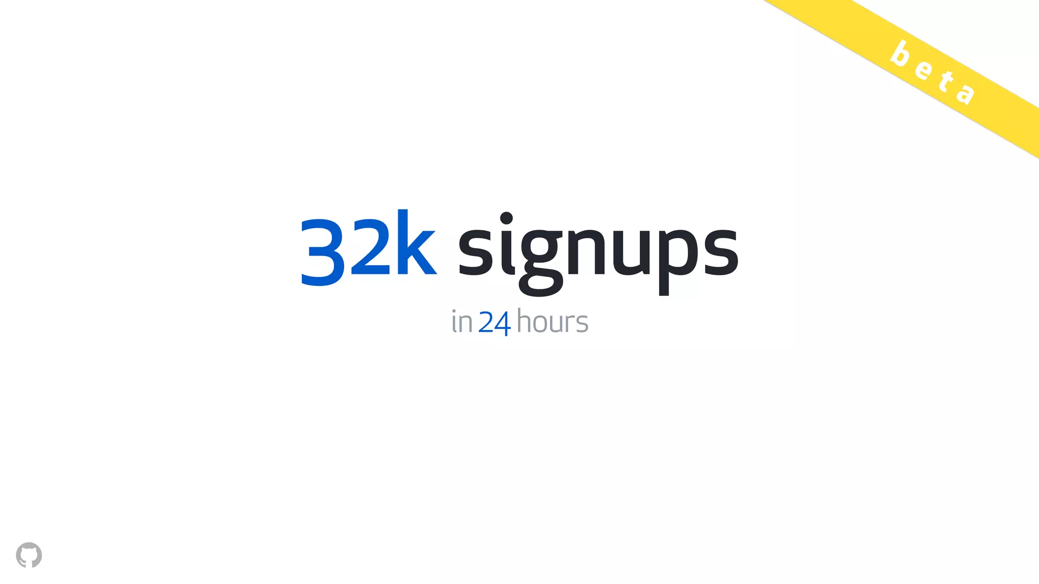 32k signups
in24hours
b e t a
 