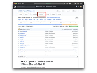Github Actions