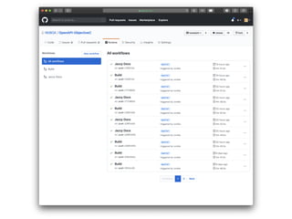 Github Actions