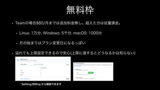 無料枠
• Teamの場合$80/月までは追加料金無し。超えた分は従量課金。
• Linux: 1万分, Windows: 5千分, macOS: 1000分
• 月の始まりはプラン変更日になるっぽい
• れても上限設定できるので安心(上限に達するとどうなるかは知らない)
Setting/Billing から確認できます
 