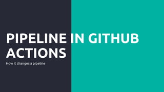 How it changes a pipeline
PIPELINE IN GITHUB
ACTIONS
 