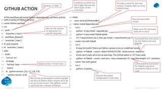 Presentation Title | Author | Date 32
© Capgemini . 2021. All rights reserved |
# This workflow will install Python dependencies, run tests and lint
with a variety of Python versions
name: Python package
on:
push:
branches: [ main ]
workflow_dispatch:
branches: [ main ]
# pull_request:
# branches: [ main ]
jobs:
build:
runs-on: oci
strategy:
fail-fast: false
matrix:
# python-version: [3.6, 3.7, 3.8, 3.9]
python-version: [3.6]
steps:
- uses: actions/checkout@v2
- name: Install dependencies
run: |
python -m pip install --upgrade pip
python -m pip install flake8 pytest
if [ -f requirements.txt ]; then pip install -r requirements.txt; fi
- name: Lint with flake8
run: |
# stop the build if there are Python syntax errors or undefined names
python -m flake8 . --count --select=E9,F63,F7,F82 --show-source --statistics
# exit-zero treats all errors as warnings. The GitHub editor is 127 chars wide
python -m flake8 . --count --exit-zero --max-complexity=10 --max-line-length=127 --statistics
- name: Test with pytest
run: |
python -m pytest
GITHUB ACTION
01
02
03
04
05
06
07
08
09
10
11
12
13
14
15
16
17
18
19
20
21
22
23
24
25
26
27
28
29
30
31
32
33
Condition on which we
will trigger the job and
which parts of the
code base
We can set up the build to verify multiple
versions of Python (does require all to be
set up on the runner. The default runner
used only has 1 version of Python
Stops on the 1st error if set
Step
4.1
Make sure the necessary
tools are in place
Provide a name for the next
actions. Outputs split up using
named steps
We can link actions
to operations on
specific branches
Command-line instruction
for the Python lint tool
(flake8)
Command-line instruction
for flake8 to perform
complexity checks on the
code
Execute the pytest
configuration in the repo
Notation is YAML
Execute local shell
scripts
 